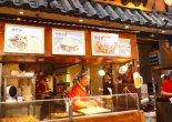 Osaka Japan travel; What to do in Osaka Japan; What to see in Osaka Japan; D.I.Y. Japan itinerary